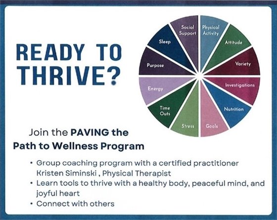 Thrive graphic