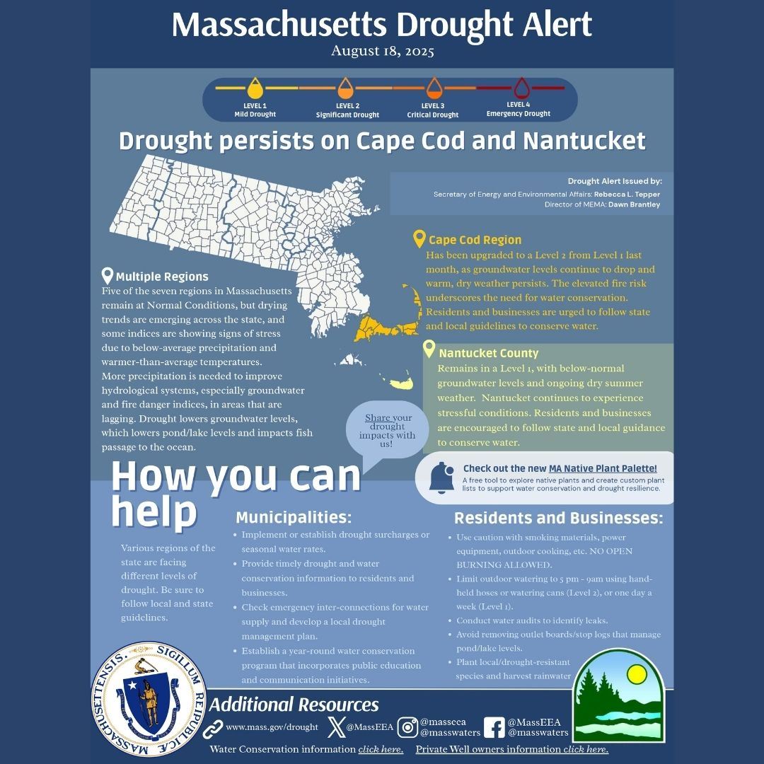 Drought flier resize (1)