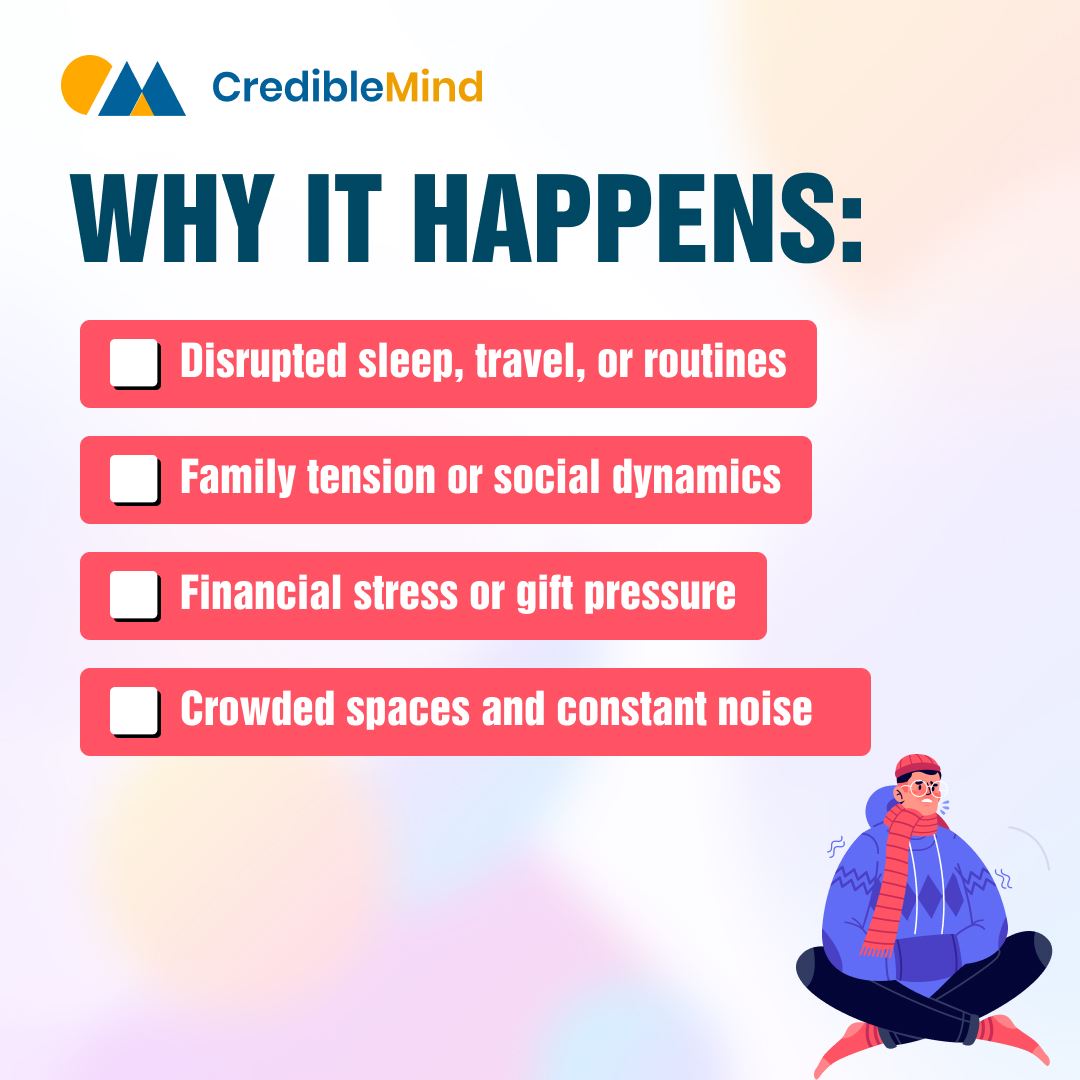 Anxiety  - Post 2 - Slide 2